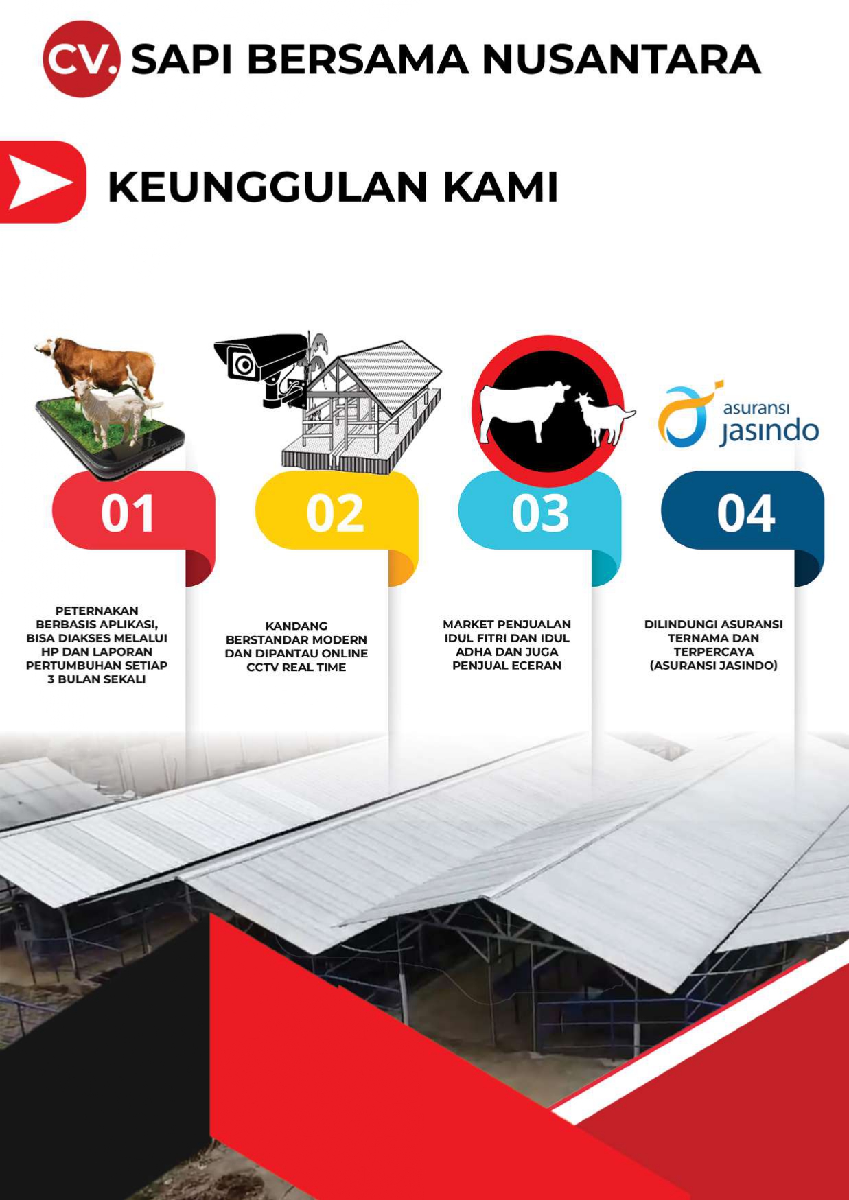 Gambar Keunggulan